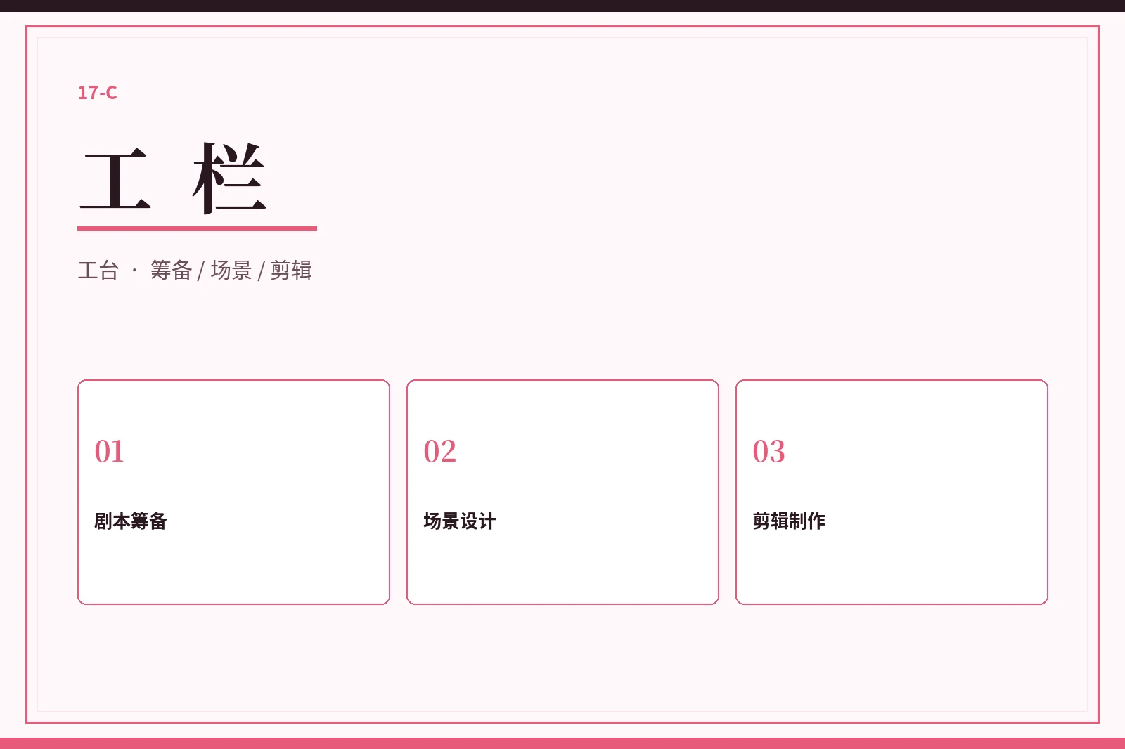 17C工栏栏目图